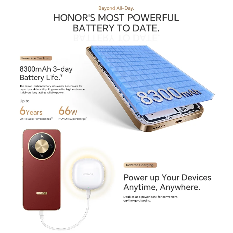 new x9d global version 12gb+256 smartphone 6.79'' 120hz screen 108mp ai camera 8300 mah 66w super charging nfc new x9d global version 12gb+256 smartphone 6.79'' 120hz screen 108mp ai camera 8300 mah 66w super charging nfc