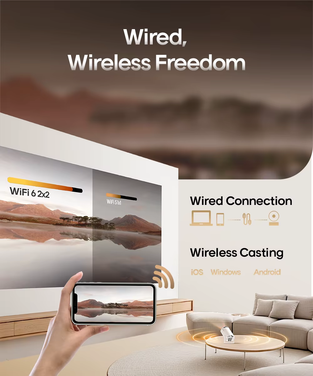 hy300 pro 8k android projector with dual wifi 6, 290 ansi lumens brightness, allwinner h726 processor, bluetooth 5.4, 1080p, and 1280x720 resolution for home cinema and outdoor applications hy300 pro 8k android projector with dual wifi 6, 290 ansi lumens brightness, allwinner h726 processor, bluetooth 5.4, 1080p, and 1280x720 resolution for home cinema and outdoor applications