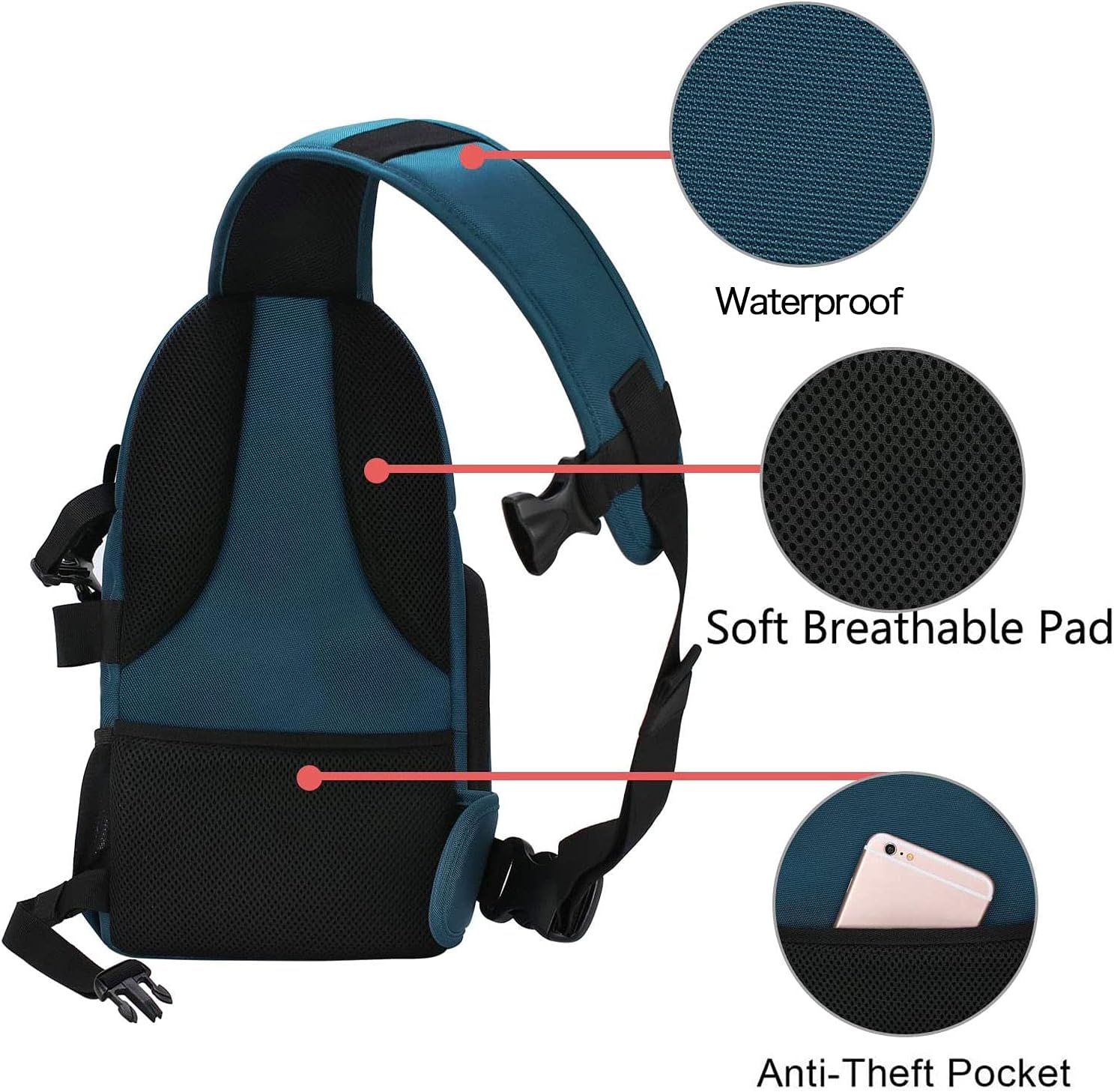 professional camera sling bag for dslr, slr, and mirrorless cameras shockproof photography backpack with tripod holder and removable modular inserts, compatible with canon, nikon, sony, and fuji deep teal professional camera sling bag for dslr, slr, and mirrorless cameras shockproof photography backpack with tripod holder and removable modular inserts, compatible with canon, nikon, sony, and fuji deep teal