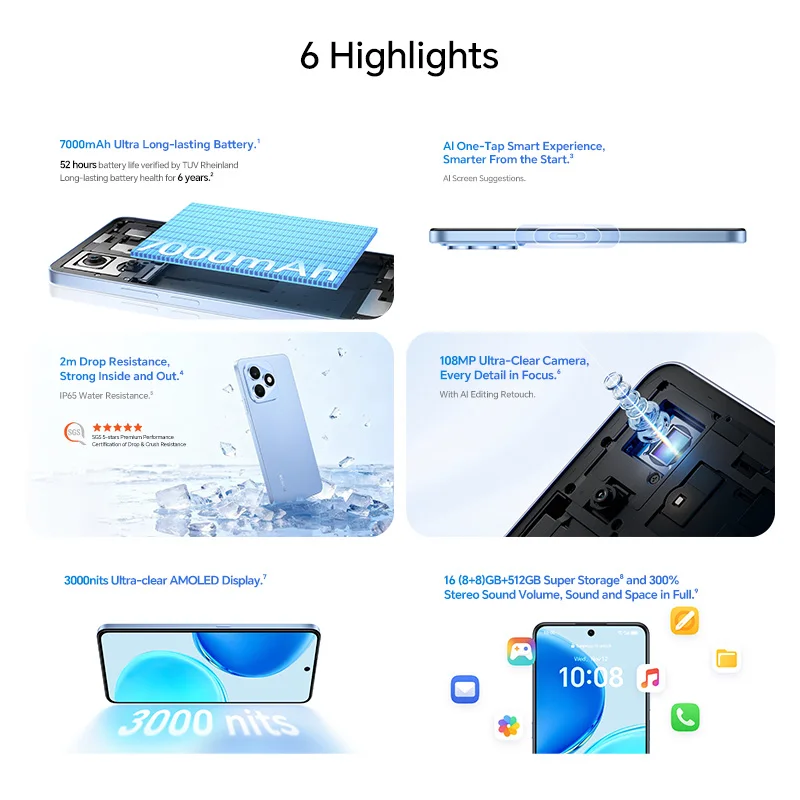 global version x8d 8gb+256gb 4g smartphone 108mp main camera 6800mah 45w supercharge dual sim android 16 global version x8d 8gb+256gb 4g smartphone 108mp main camera 6800mah 45w supercharge dual sim android 16