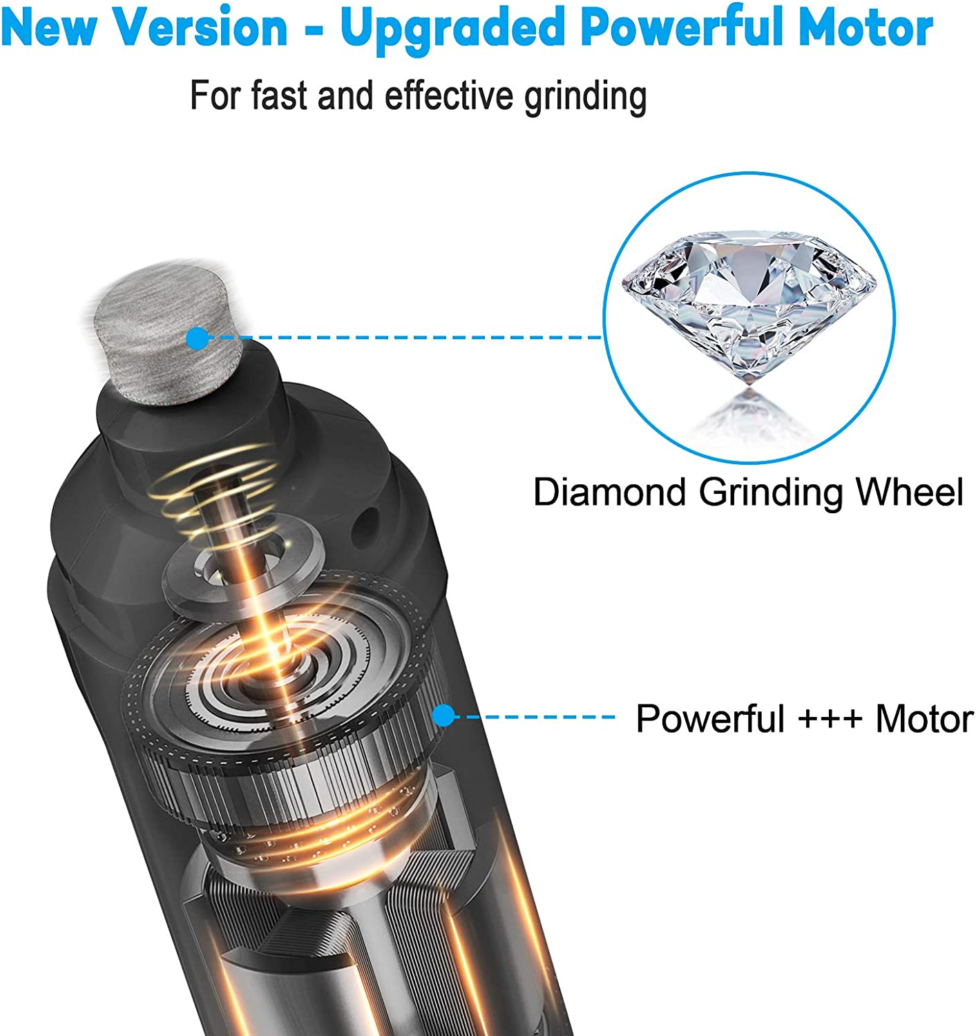 dog nail grinder with 2 led light new version 2 speed powerful electric pet nail trimmer professional quiet painless paws grooming & smoothing for small medium large dogs and cats (grey) dog nail grinder with 2 led light new version 2 speed powerful electric pet nail trimmer professional quiet painless paws grooming & smoothing for small medium large dogs and cats (grey)