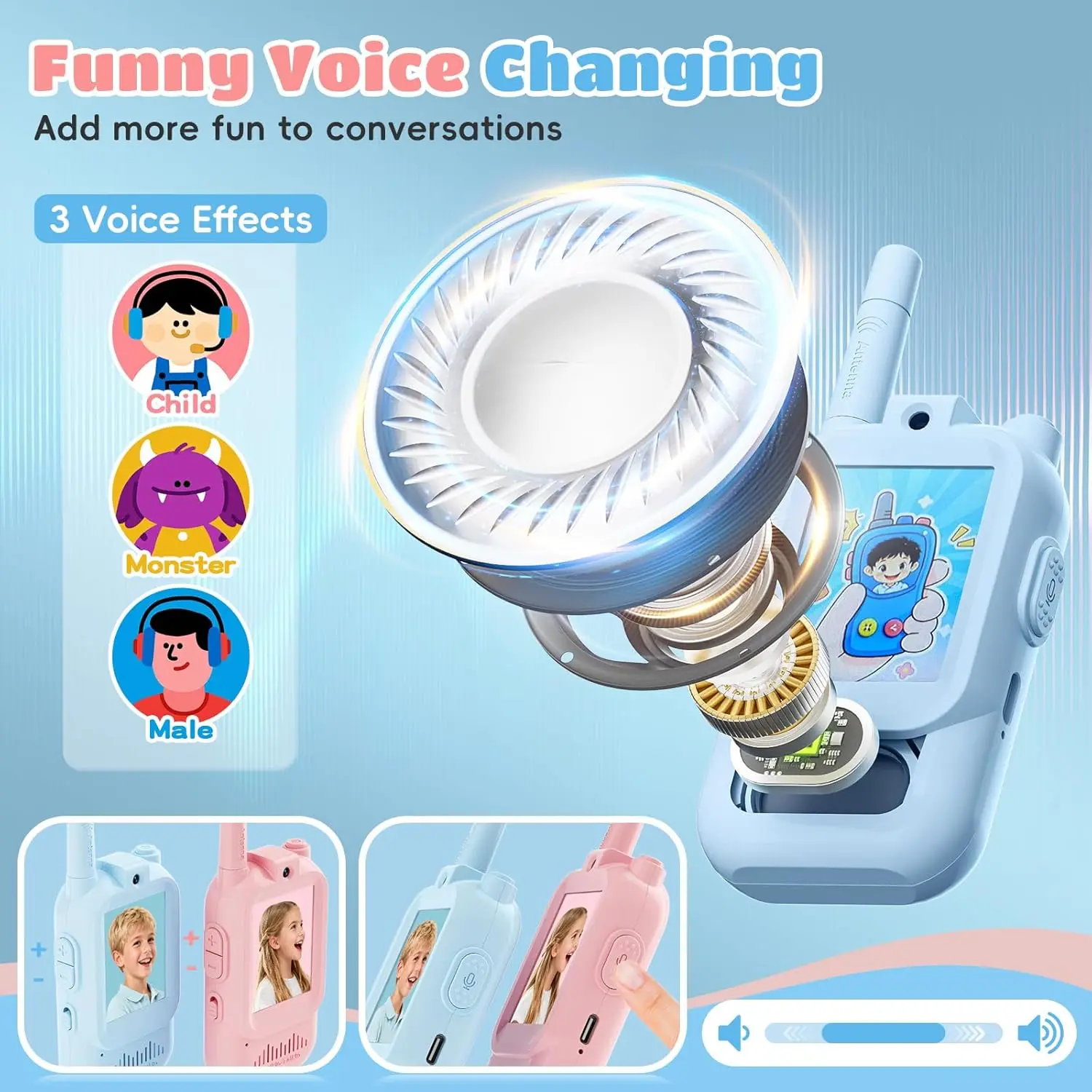 2pcs video walkie talkies for kids rechargeable toddler toys for indoor camping travel birthday gfits for kids ages 3 12 2pcs video walkie talkies for kids rechargeable toddler toys for indoor camping travel birthday gfits for kids ages 3 12
