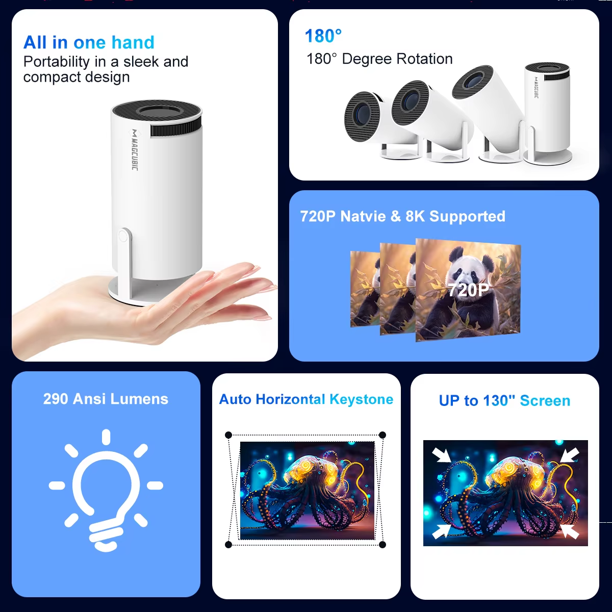 hy300 pro 8k android projector with dual wifi 6, 290 ansi lumens brightness, allwinner h726 processor, bluetooth 5.4, 1080p, and 1280x720 resolution for home cinema and outdoor applications hy300 pro 8k android projector with dual wifi 6, 290 ansi lumens brightness, allwinner h726 processor, bluetooth 5.4, 1080p, and 1280x720 resolution for home cinema and outdoor applications